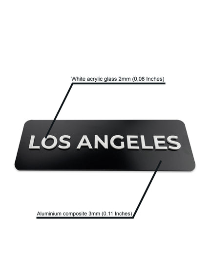 World Clock SIgn